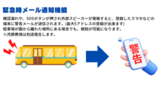 株式会社TCIのプレスリリース画像2