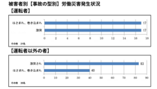 株式会社TCIのプレスリリース画像2