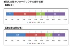 株式会社TCIのプレスリリース画像3