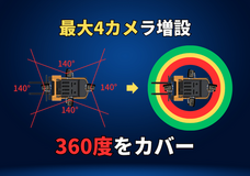 株式会社TCIのプレスリリース画像10