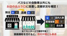 株式会社TCIのプレスリリース画像5