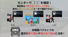 株式会社TCIのプレスリリース画像3