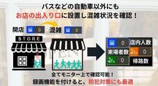 株式会社TCIのプレスリリース画像4