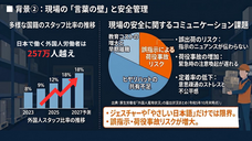 株式会社TCIのプレスリリース画像3
