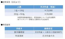 小林労務のプレスリリース画像2