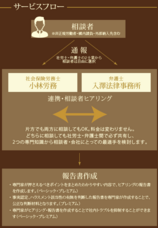 小林労務のプレスリリース画像1