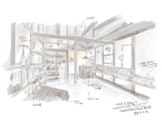 YOKACHORO FOOD BASEのプレスリリース画像3