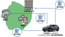 ニッポンレンタカーサービス株式会社のプレスリリース画像1