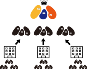 早慶ビジネス連盟のプレスリリース画像1