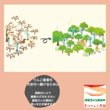 株式会社甚八りんご農園のプレスリリース画像1