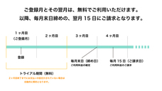株式会社GRCのプレスリリース画像6