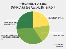 株式会社totonouのプレスリリース画像9