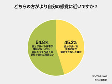 株式会社totonouのプレスリリース画像7