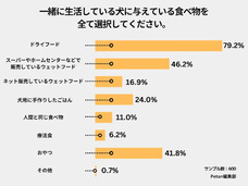 株式会社totonouのプレスリリース画像12