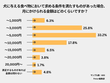株式会社totonouのプレスリリース画像11
