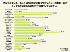 株式会社totonouのプレスリリース画像6