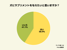 株式会社totonouのプレスリリース画像2