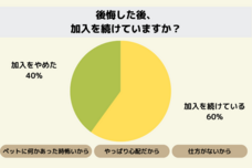株式会社totonouのプレスリリース画像4