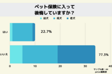 株式会社totonouのプレスリリース画像3