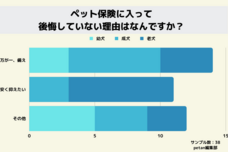 株式会社totonouのプレスリリース画像5