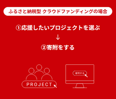株式会社JALUXのプレスリリース画像3