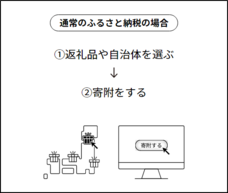 株式会社JALUXのプレスリリース画像2