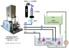 株式会社JALUXのプレスリリース画像2