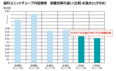 株式会社JALUXのプレスリリース画像7