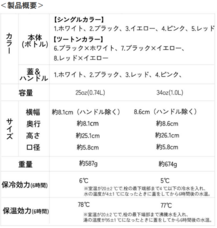 Blue connectのプレスリリース画像1