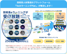 株式会社コガクのプレスリリース画像1