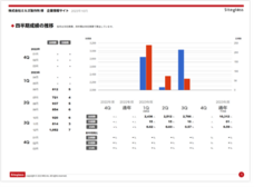 株式会社ミルズのプレスリリース画像1