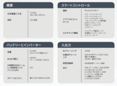 Mango Powerのプレスリリース画像2