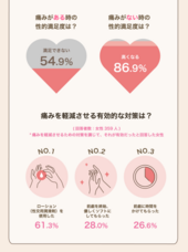 浜松町第一クリニックのプレスリリース画像8