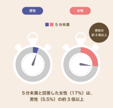 浜松町第一クリニックのプレスリリース画像4