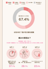 浜松町第一クリニックのプレスリリース画像7