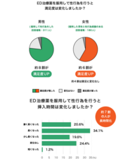 浜松町第一クリニックのプレスリリース画像12