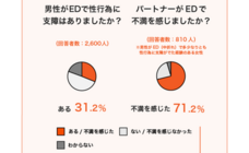 浜松町第一クリニックのプレスリリース画像6