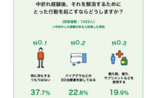 浜松町第一クリニックのプレスリリース画像4