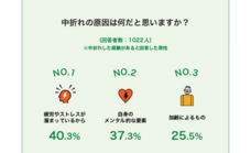 浜松町第一クリニックのプレスリリース画像3