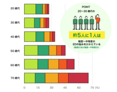 浜松町第一クリニックのプレスリリース画像5