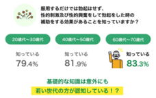 浜松町第一クリニックのプレスリリース画像14