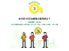 浜松町第一クリニックのプレスリリース画像6