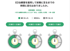 浜松町第一クリニックのプレスリリース画像11