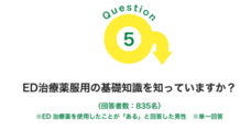 浜松町第一クリニックのプレスリリース画像12