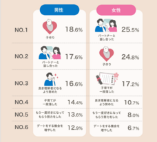 浜松町第一クリニックのプレスリリース画像8