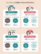 浜松町第一クリニックのプレスリリース画像5