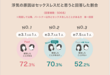 浜松町第一クリニックのプレスリリース画像11