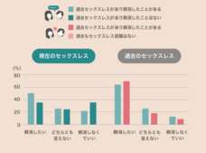 浜松町第一クリニックのプレスリリース画像15