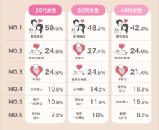 浜松町第一クリニックのプレスリリース画像7