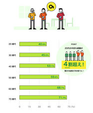 浜松町第一クリニックのプレスリリース画像7